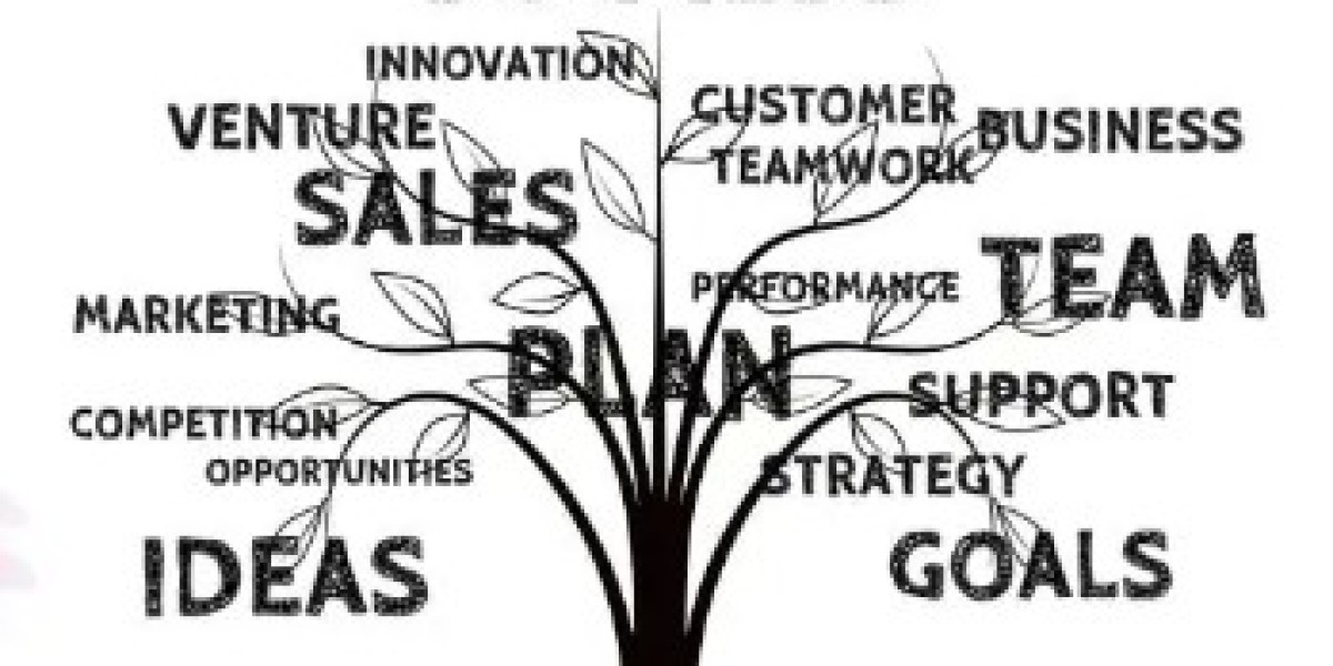 Importance of Digital Marketing for a Business